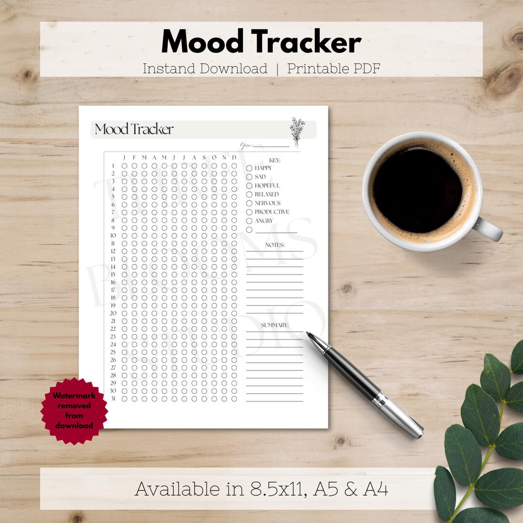 Yearly Mood Tracker Printable | Mental Health Chart (PDF) - Etsy