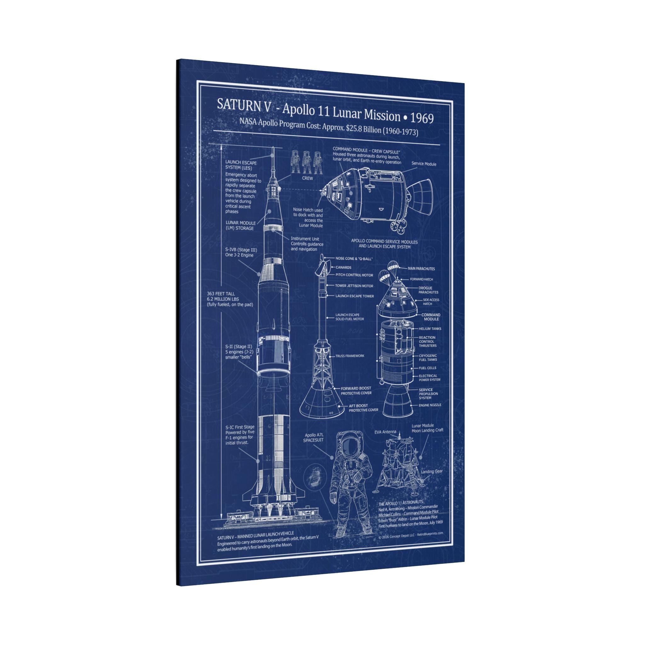 Saturn V Rocket APOLLO 11 Mission – Retro Blueprint Gallery Wrap Canvas ...