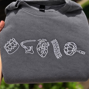 Puede incluir: Una sudadera de cuello redondo en color gris carbón con cinco ilustraciones bordadas en hilo blanco en el pecho. Los diseños representan una válvula cardíaca, un catéter, un corazón humano anatómico, un stent vascular y un dispositivo médico.