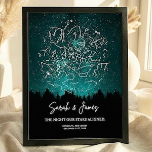 Personalised Star Map Print, Night we met, Anniversary star gift, Constellation Map, custom Wall Art valentine, Christmas, birthday gifts,