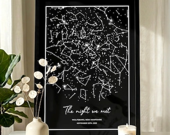 The night We Met , Custom star map by date , Night Sky print , star chart , constellation Personalized Anniversary , Wedding , birthday Gift