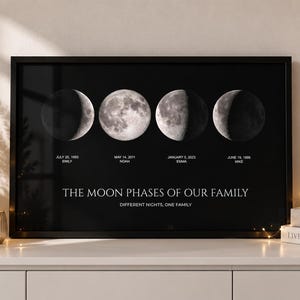 Puede incluir: Un cuadro con marco negro que muestra cuatro fases lunares distintas en blanco y gris. Debajo de cada luna aparecen las fechas 20 de julio de 1993, 14 de mayo de 2011, 5 de enero de 2023 y 19 de junio de 1999, con nombres. El texto dice: THE MOON PHASES OF OUR FAMILY, DIFFERENT NIGHTS, ONE FAMILY.