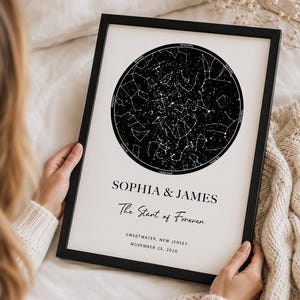 Könnte beinhalten: Ein gerahmter Sternenkarten-Druck mit einer kreisförmigen schwarzen Himmelskarte und weißen Sternbildern. Darunter steht der Text SOPHIA & JAMES, The Start of Forever, SWEETWATER, NEW JERSEY und NOVEMBER 23, 2026 in schwarzen Serif- und Schreibschriften.