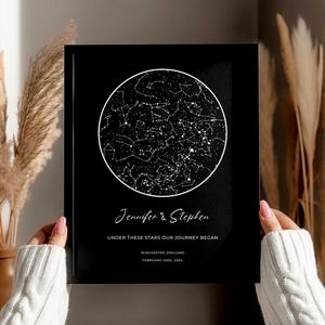 Personalised Star Map Print, Night We Met Gift, Custom Night Sky Print, Star Map Poster, Anniversary Gift, Wedding Gift, Constellation Print