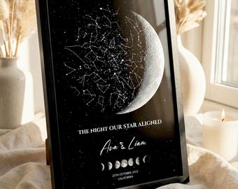 Op de afbeelding: Een ingelijste verticale print met een zwarte achtergrond, een witte sterrenkaart en een halve maan. De tekst luidt THE NIGHT OUR STAR ALIGNED, Ava & Liam, en 25TH OCTOBER, 2022 CALIFORNIA, met een rij maanfasen onder de namen.