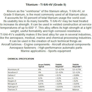 May include: Text description of Titanium Ti 6Al-4V (Grade 5) alloy, including its properties, uses, and chemical specifications. The text details the alloy's strength, formability, and corrosion resistance, and its applications in aerospace and marine industries.