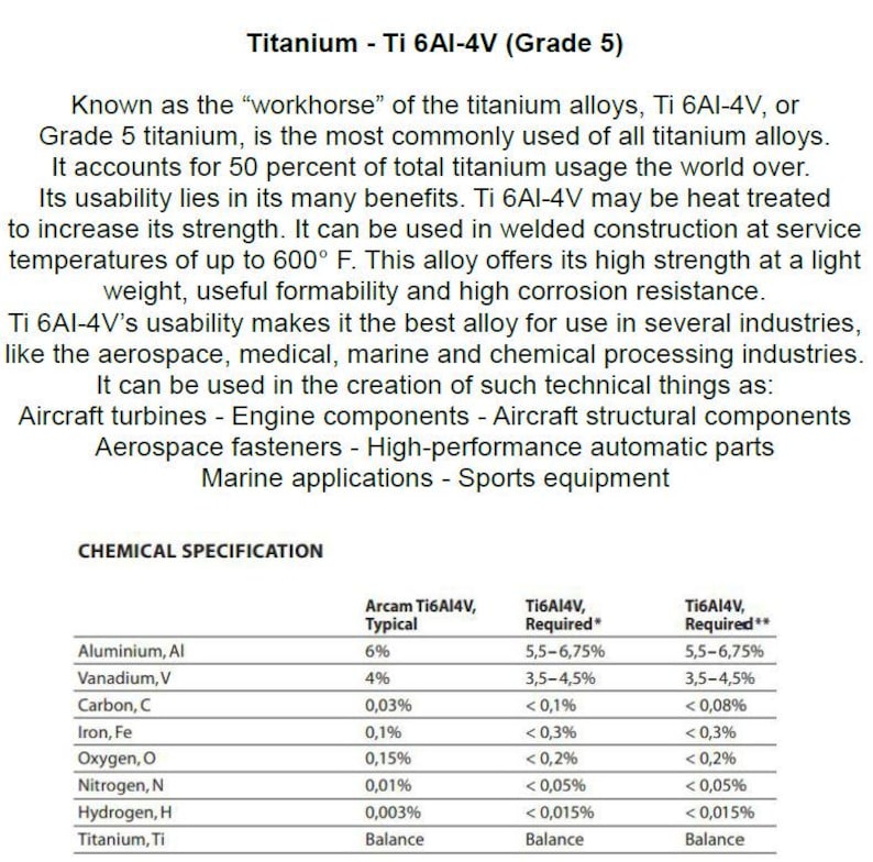 May include: Text description of Titanium Ti 6Al-4V (Grade 5) alloy, including its properties, uses, and chemical specifications. The text details the alloy's strength, formability, and corrosion resistance, and its applications in aerospace and marine industries.