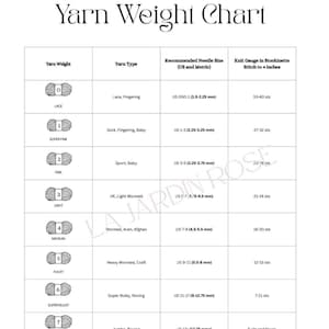 Puede incluir: Una tabla blanca titulada "Yarn Weight Chart" (Tabla de peso de hilo) con columnas para el peso del hilo, tipo, tamaño de aguja recomendado (EE. UU. y métrico) y calibre de tejido. Los pesos del hilo van de 0 (Lace) a 7 (Jumbo).
