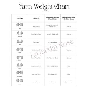 Könnte beinhalten: Eine weiße "Yarn Weight Chart" mit Informationen zu Garnstärken, Garnarten, empfohlenen Häkelnadelgrößen (mm) und Maschenproben. Die Tabelle reicht von Spitze (0) bis Jumbo (7) und bietet wichtige Details für verschiedene Strickprojekte.