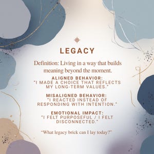 May include: An inspirational graphic with the word "LEGACY" in large text. The definition, aligned and misaligned behaviors, and emotional impact are listed below. The background features abstract shapes in shades of blue, beige, and gold.