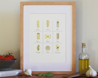 May include: A framed print featuring nine different pasta shapes, each labeled with its name in a handwritten font. The pasta illustrations are yellow with black outlines, set against a cream background. The frame is light brown, and the image is displayed on a wooden surface.