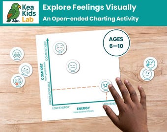 Actividad de sentimientos para niños de 6 a 10 años, imprimible de aprendizaje socioemocional / Mapeo de sentimientos
