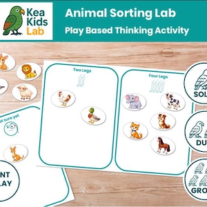 Puede incluir: Un juego educativo para niños titulado "Animal Sorting Lab" con el texto "Play Based Thinking Activity". El juego incluye ilustraciones de animales para clasificar por número de patas. El juego también incluye el texto "Print & Play".