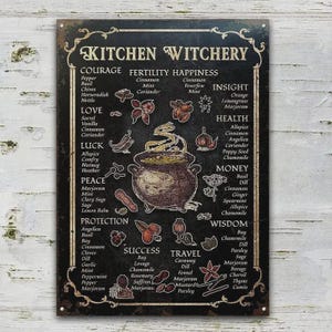Witch Kitchen Witchery Metal Sign Vintage Rust Styled House Decor Witches Magic Knowledge Kitchen Blessing Incense Artwork Tin Signs 8x12 In