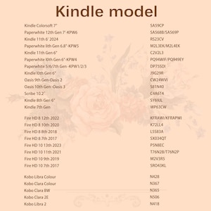 May include: A list of Kindle models and Kobo e-readers, including Kindle Colorsoft 7", Paperwhite, Oasis, and Fire HD models. The text is in a serif font on a light beige background with floral accents. Model numbers are also listed.