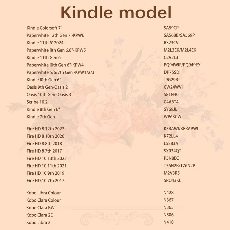May include: A list of Kindle models and Kobo e-readers, including Kindle Colorsoft 7", Paperwhite, Oasis, and Fire HD models. The text is in a serif font on a light beige background with floral accents. Model numbers are also listed.