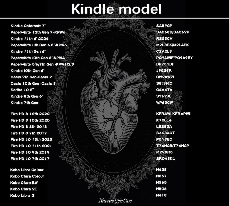 May include: Black graphic with a detailed anatomical heart illustration, surrounded by a decorative frame. Text lists various Kindle models, including Paperwhite, Fire HD, and Kobo devices. The words "Kindle model" are at the top.