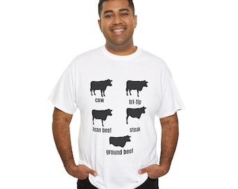Diagrama de cortes de carne de res para camiseta / Tabla de cortes de carne molida magra para filete de tri-tip de vaca