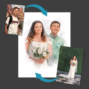 This listing is for adding elements or edits