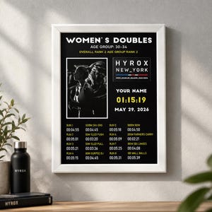 May include: A framed black and white poster titled WOMEN'S DOUBLES featuring a photograph of an athlete, the text HYROX NEW_YORK, a placeholder for a name, the date MAY 29, 2026, and a detailed list of race times for eight specific exercise stations.