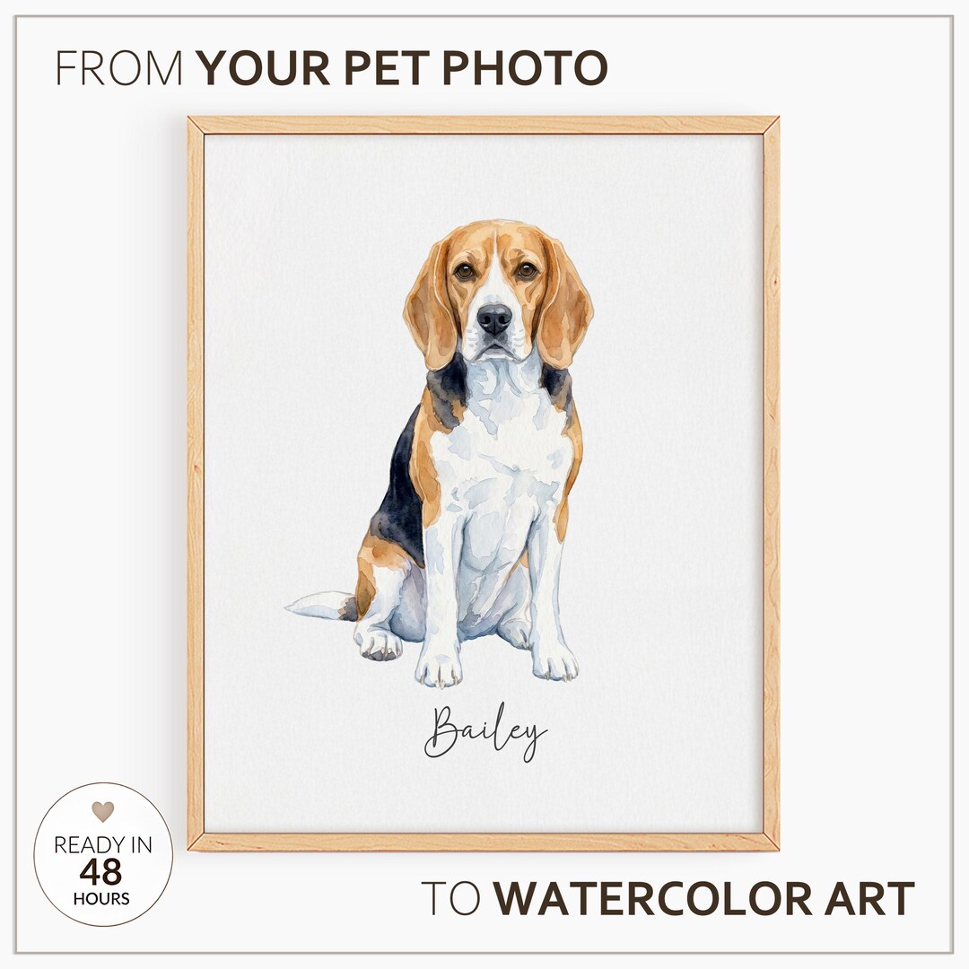 Custom Watercolor Pet Portrait From Photo, Personalized Dog Cat ...