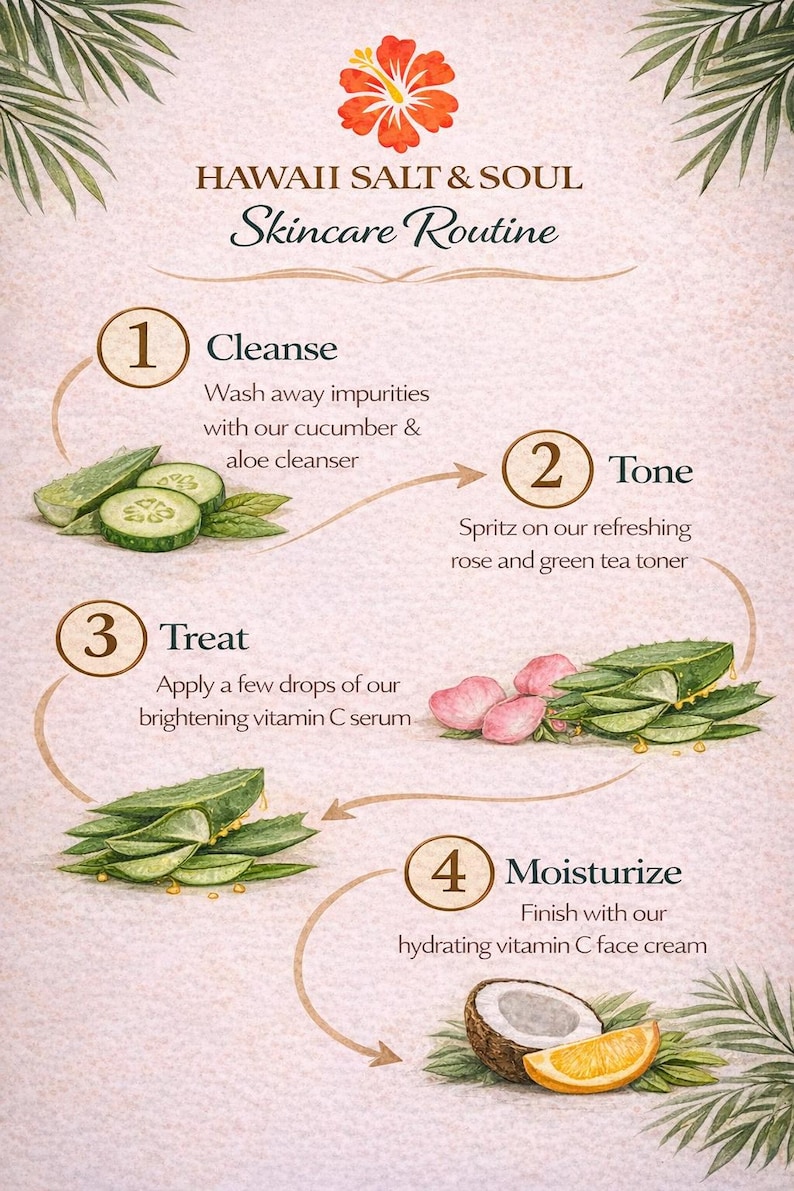 May include: An illustrated skincare routine guide with the text "HAWAII SALT & SOUL Skincare Routine." The steps include cleanse, tone, treat, and moisturize, with images of cucumber, aloe, rose, green tea, and coconut.
