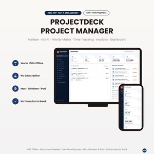 Może przedstawiać: Interfejs oprogramowania do zarządzania projektami ProjectDeck wyświetlony na monitorze komputera i smartfonie. Funkcje obejmują Kanban, Gantt, macierz priorytetów, śledzenie czasu, faktury i pulpit nawigacyjny. Tekst podkreśla działanie offline.