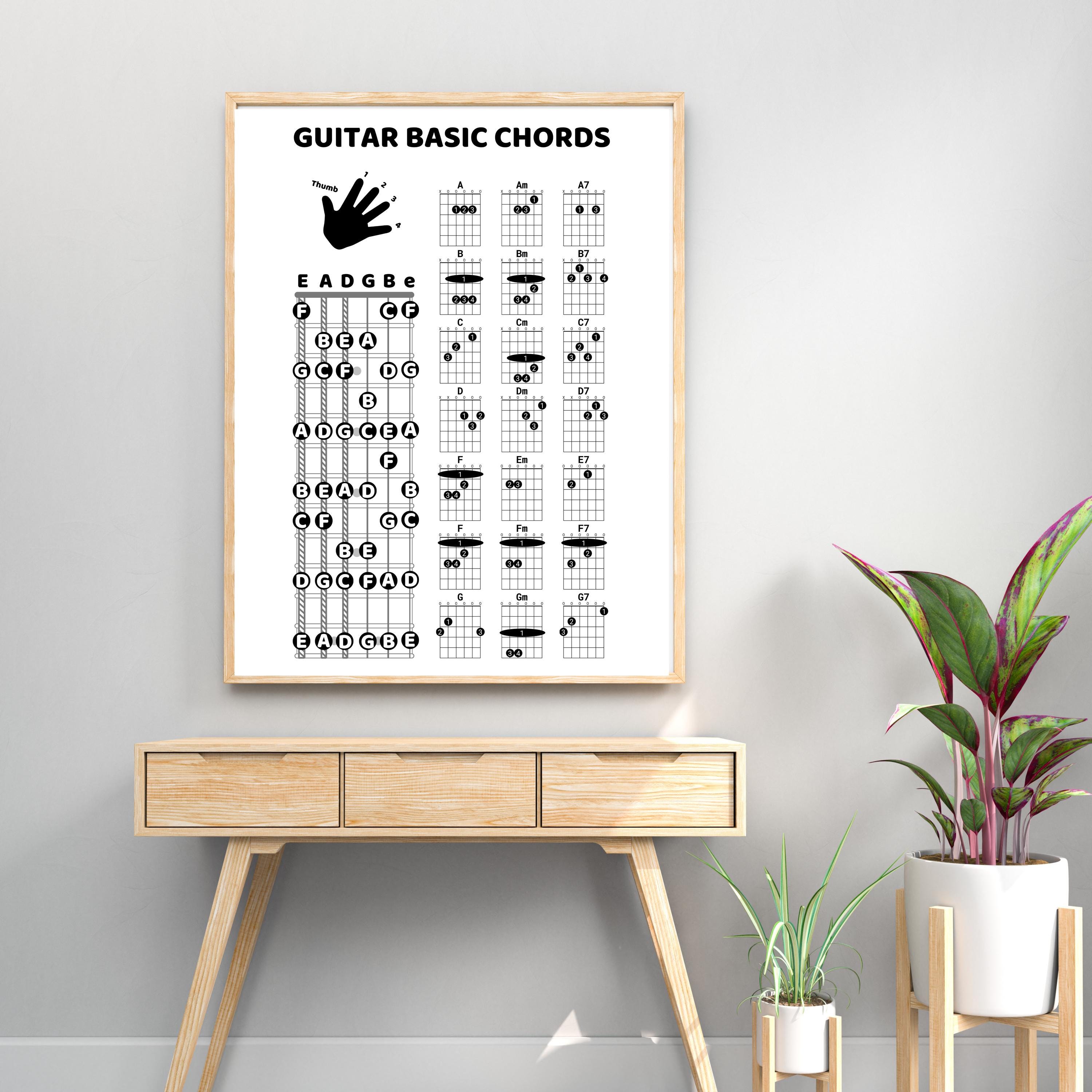 Beginner Guitar Chord Chart – Printable Guitar Poster for Learning 21 ...
