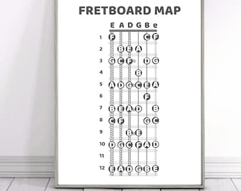 Guitar Notes Poster, Black & White Neck Diagram, Digital Download