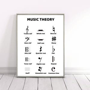 Beginner Music Theory Chart – Easy Learning, Practice Aid (Digital Download)