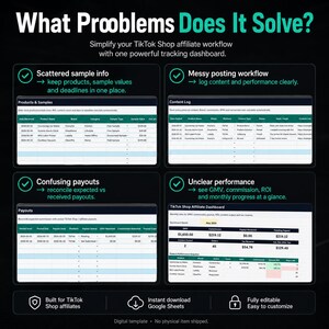 May include: A digital template for TikTok Shop affiliates, showcasing a dashboard with data tables and charts. The image highlights solutions for scattered info, messy workflow, confusing payouts, and unclear performance. Text includes "What Problems Does It Solve?" and "Instant download Google Sheets."
