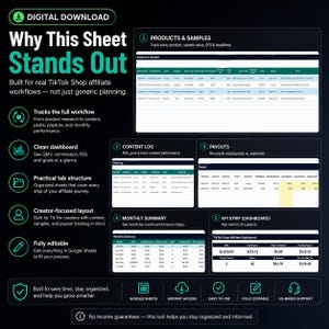 May include: Digital download graphic with the title "Why This Sheet Stands Out." The graphic highlights features for TikTok Shop affiliate workflows, including product tracking, content logs, and payout analysis. It is fully editable in Google Sheets.