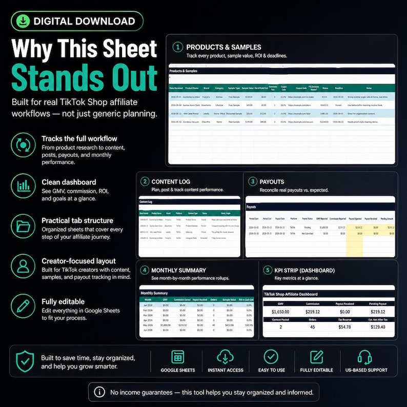 May include: Digital download graphic with the title "Why This Sheet Stands Out." The graphic highlights features for TikTok Shop affiliate workflows, including product tracking, content logs, and payout analysis. It is fully editable in Google Sheets.