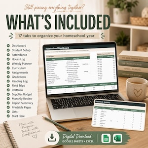 Op de afbeelding: Een digitale homeschool-planner op een laptopscherm en een aparte kaart, met een dashboard, aanwezigheidslijst en cijferlijst. De tekst luidt What's Included, 17 tabs to organize your homeschool year en Plan with Purpose, Teach with Confidence.
