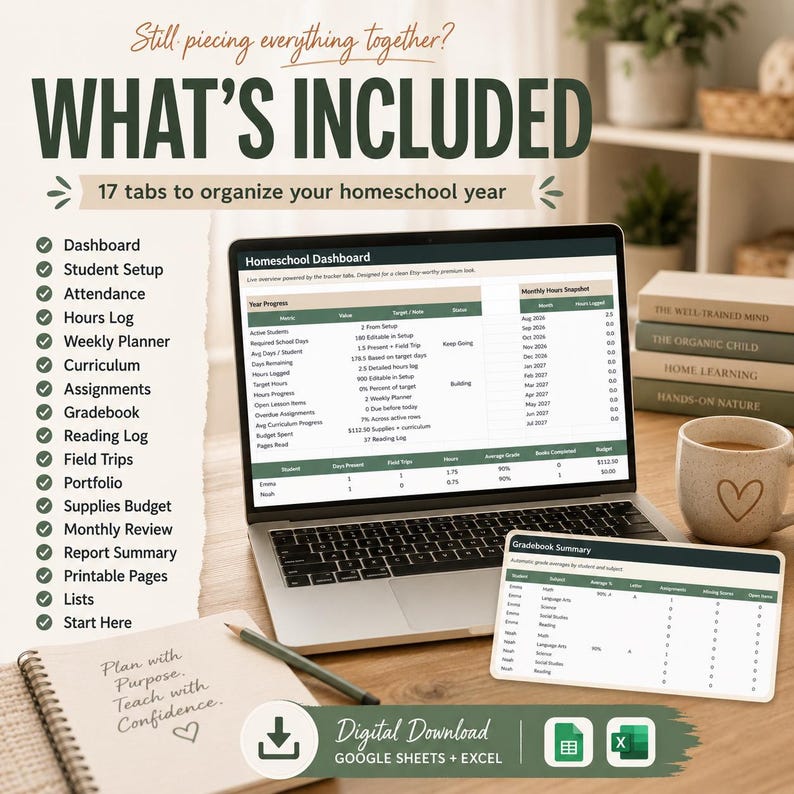 Op de afbeelding: Een digitale homeschool-planner op een laptopscherm en een aparte kaart, met een dashboard, aanwezigheidslijst en cijferlijst. De tekst luidt What's Included, 17 tabs to organize your homeschool year en Plan with Purpose, Teach with Confidence.