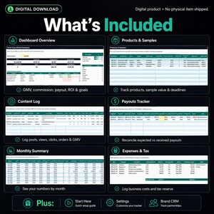 May include: A digital download graphic with the text "What's Included" and several sections: Dashboard Overview, Products & Samples, Content Log, Payouts Tracker, Monthly Summary, and Expenses & Tax. The graphic includes the text "Digital product &bull; No physical item shipped."