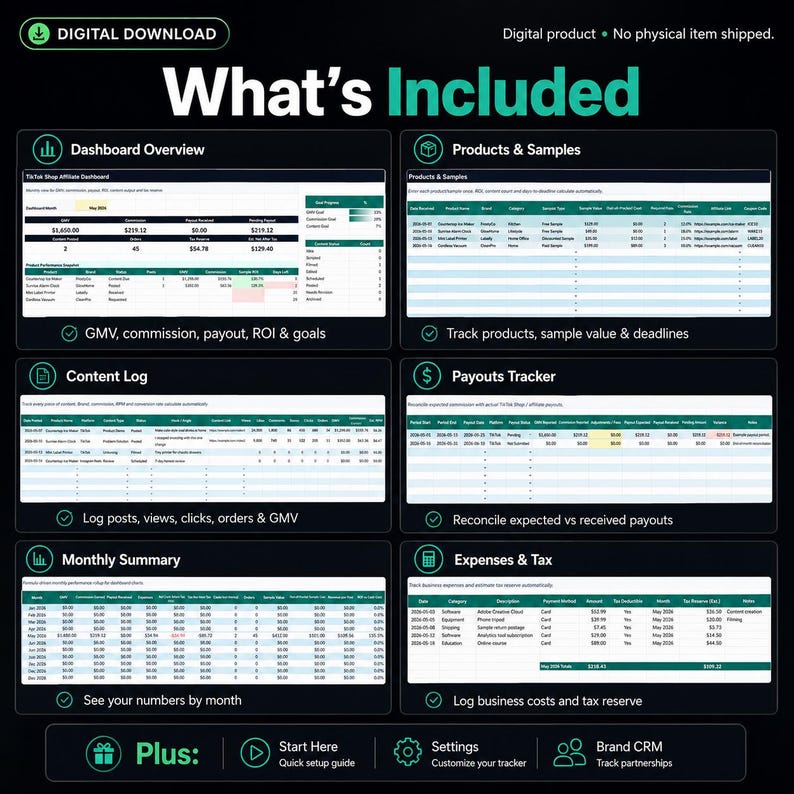 May include: A digital download graphic with the text "What's Included" and several sections: Dashboard Overview, Products & Samples, Content Log, Payouts Tracker, Monthly Summary, and Expenses & Tax. The graphic includes the text "Digital product &bull; No physical item shipped."