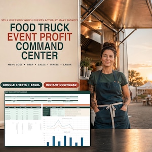 Könnte beinhalten: Eine digitale Tabellenkalkulationsvorlage mit dem Titel Food Truck Event Profit Command Center, die Datentabellen, Liniendiagramme und Balkendiagramme zur Nachverfolgung von Menükosten, Vorbereitung, Umsatz, Abfall und Arbeitsaufwand enthält.