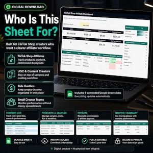 May include: A laptop screen displays a TikTok Shop Affiliate Dashboard with financial data, charts, and graphs. The screen shows data for May 2026, including GMV, commission, and payouts. The image also includes text about the product's features and benefits.