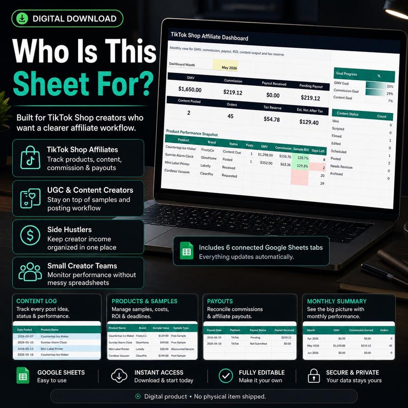 May include: A laptop screen displays a TikTok Shop Affiliate Dashboard with financial data, charts, and graphs. The screen shows data for May 2026, including GMV, commission, and payouts. The image also includes text about the product's features and benefits.