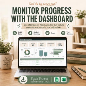 Op de afbeelding: Een laptop met een homeschool-dashboard met gegevensgrafieken, aanwezigheid en cijfers. De tekst luidt: Need the big picture fast? MONITOR PROGRESS WITH THE DASHBOARD. See attendance, hours, grades, curriculum progress and more in one quick view.