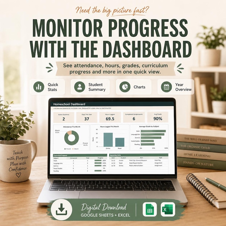 Op de afbeelding: Een laptop met een homeschool-dashboard met gegevensgrafieken, aanwezigheid en cijfers. De tekst luidt: Need the big picture fast? MONITOR PROGRESS WITH THE DASHBOARD. See attendance, hours, grades, curriculum progress and more in one quick view.