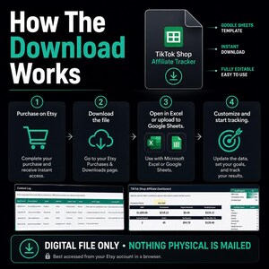 May include: Infographic detailing the download process for a TikTok Shop Affiliate Tracker. The steps include purchasing on Etsy, downloading the file, opening it in Excel or Google Sheets, and customizing to track goals. The text reads "DIGITAL FILE ONLY - NOTHING PHYSICAL IS MAILED."
