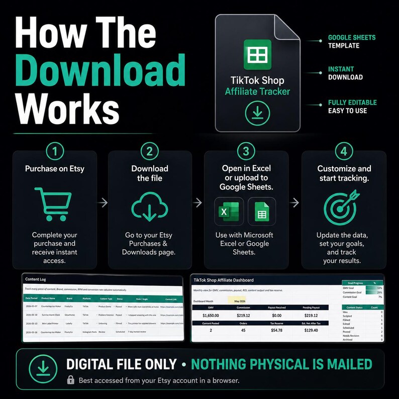 May include: Infographic detailing the download process for a TikTok Shop Affiliate Tracker. The steps include purchasing on Etsy, downloading the file, opening it in Excel or Google Sheets, and customizing to track goals. The text reads "DIGITAL FILE ONLY - NOTHING PHYSICAL IS MAILED."