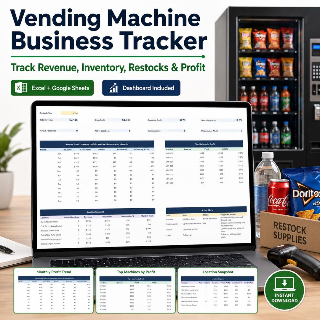 Vending Machine Service Sheets.pdf Vending Machine Business Tracker Excel Google Sheets, Inventory Restock ...