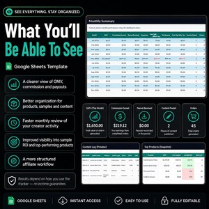 May include: A digital dashboard graphic with the text "What You'll Be Able To See" and a Google Sheets template logo. The dashboard displays monthly summaries, GMV, commission earned, and order details. It includes charts and data visualizations.