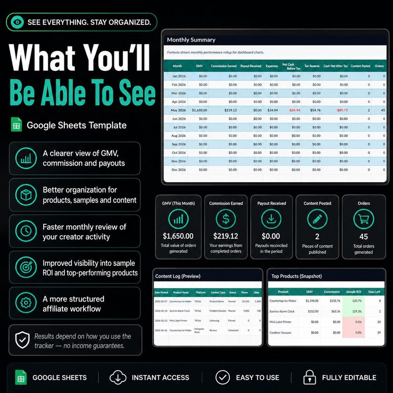 May include: A digital dashboard graphic with the text "What You'll Be Able To See" and a Google Sheets template logo. The dashboard displays monthly summaries, GMV, commission earned, and order details. It includes charts and data visualizations.
