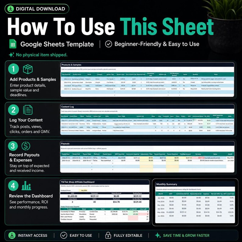 May include: Digital download of a Google Sheets template titled "How To Use This Sheet." The image shows a step-by-step guide to using the template, including adding products, logging content, recording payouts, and reviewing the dashboard.