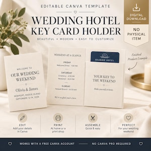 May include: An editable Canva template for a wedding hotel key card holder. The off-white card features black text including 'Welcome to our wedding weekend', a weekend itinerary, and a slot for a key card labeled 'Your key to the weekend'.