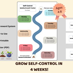 May include: A printable weekly self-control growth tracker for ages 4-8. The design features a winding road with daily check-in boxes and the text "Grow Self-Control in 4 Weeks!" Includes a reward system and a blueberry illustration.